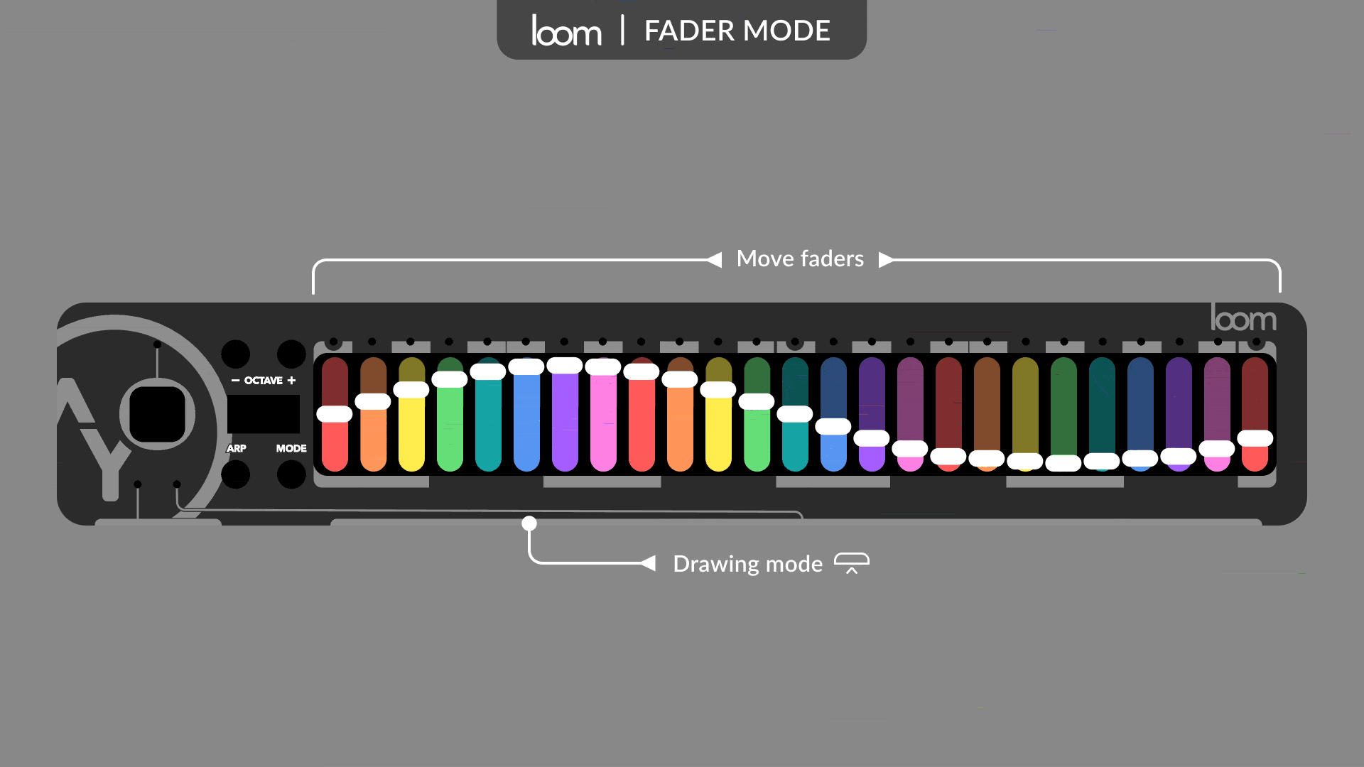 Fader mode: an array of faders on the touch surface.